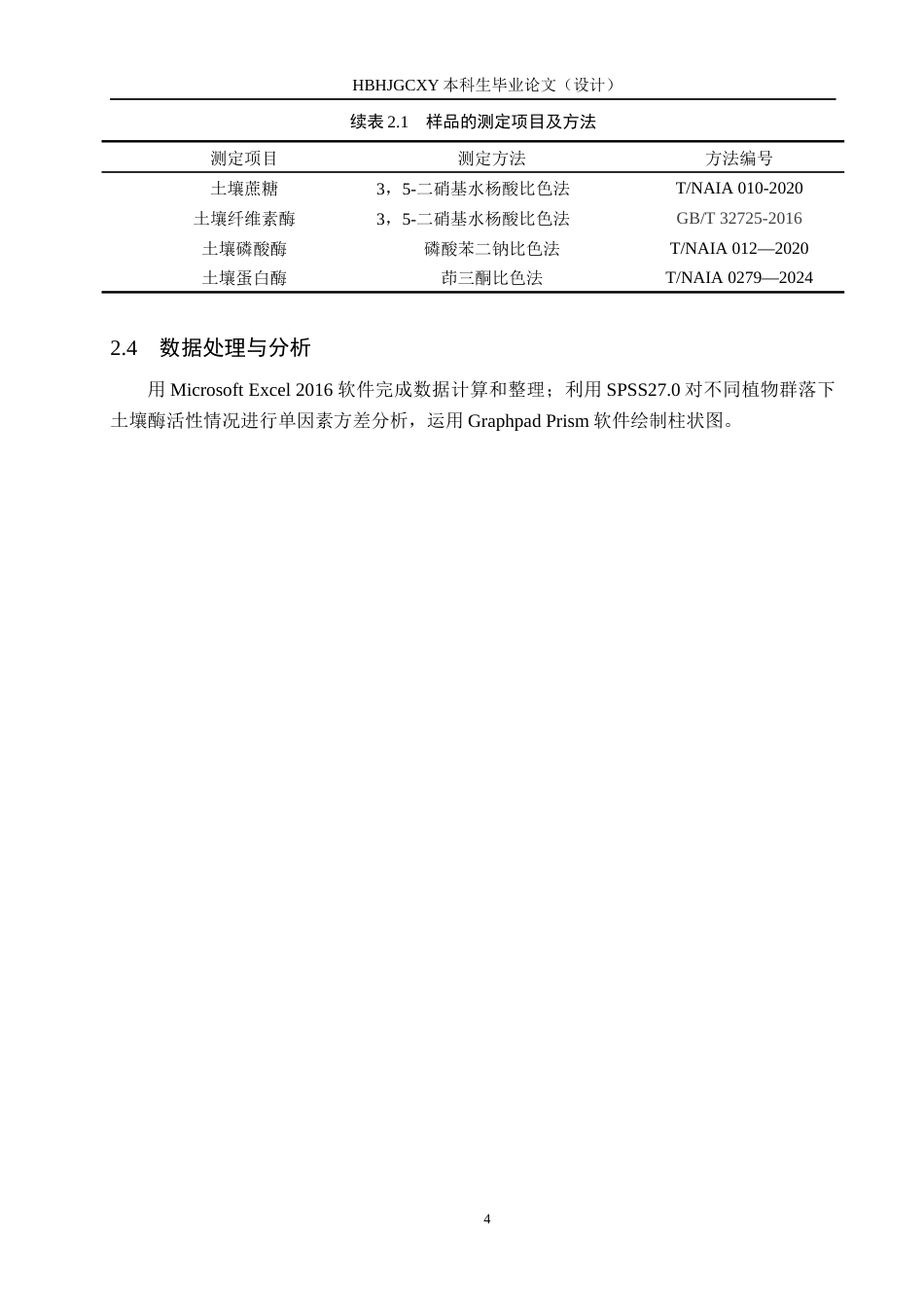 25年CH环境生态工程-北戴河国家湿地公园不同植物群落下土壤酶活性变化特征终版-约12276字符.docx_第7页