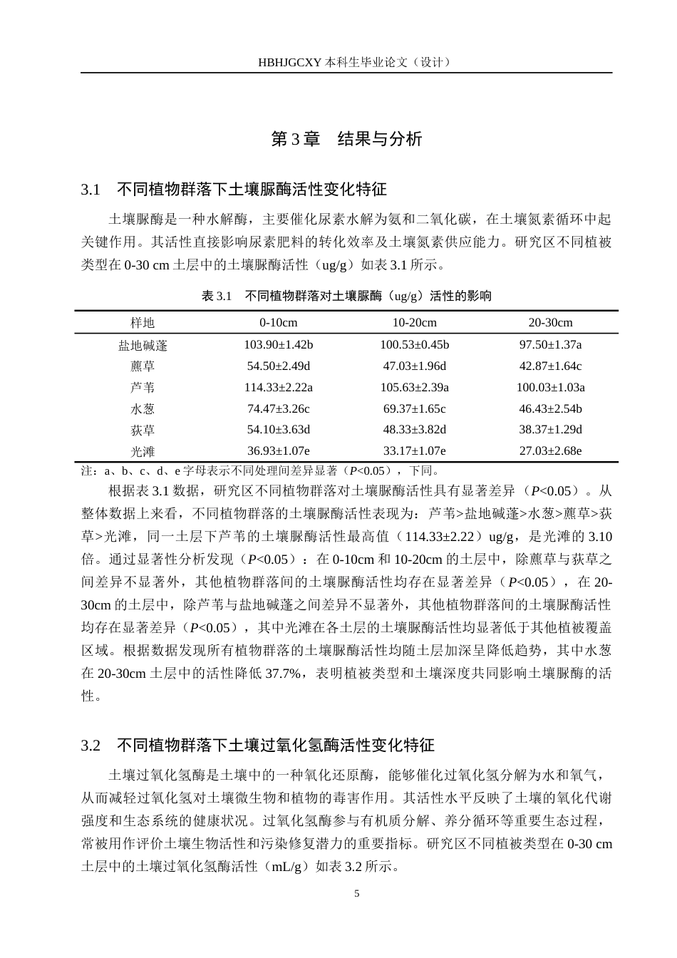 25年CH环境生态工程-北戴河国家湿地公园不同植物群落下土壤酶活性变化特征终版-约12276字符.docx_第8页