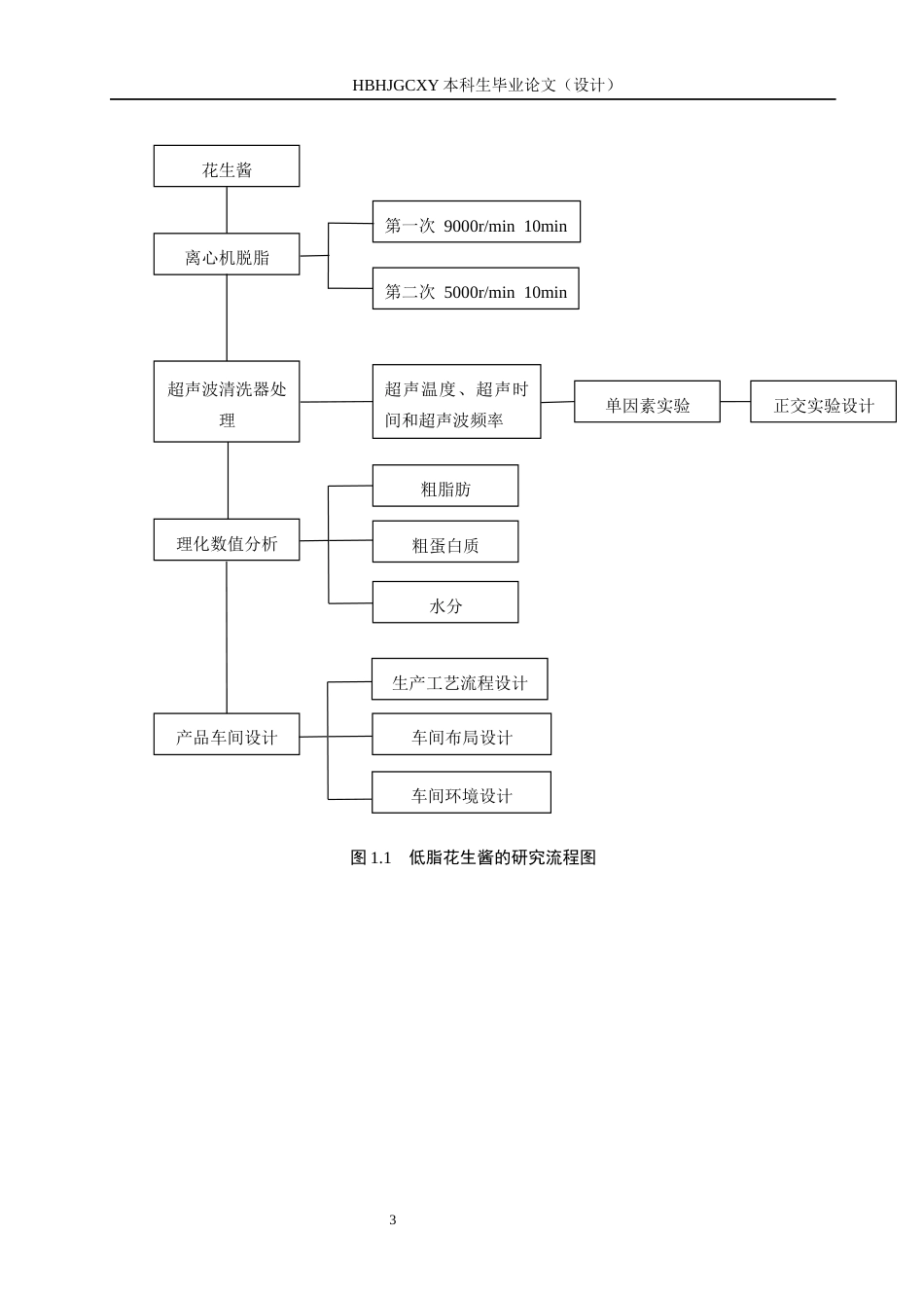 25年CH食品质量与安全 低脂花生酱加工工艺的研究终稿-约12312字符.docx_第8页