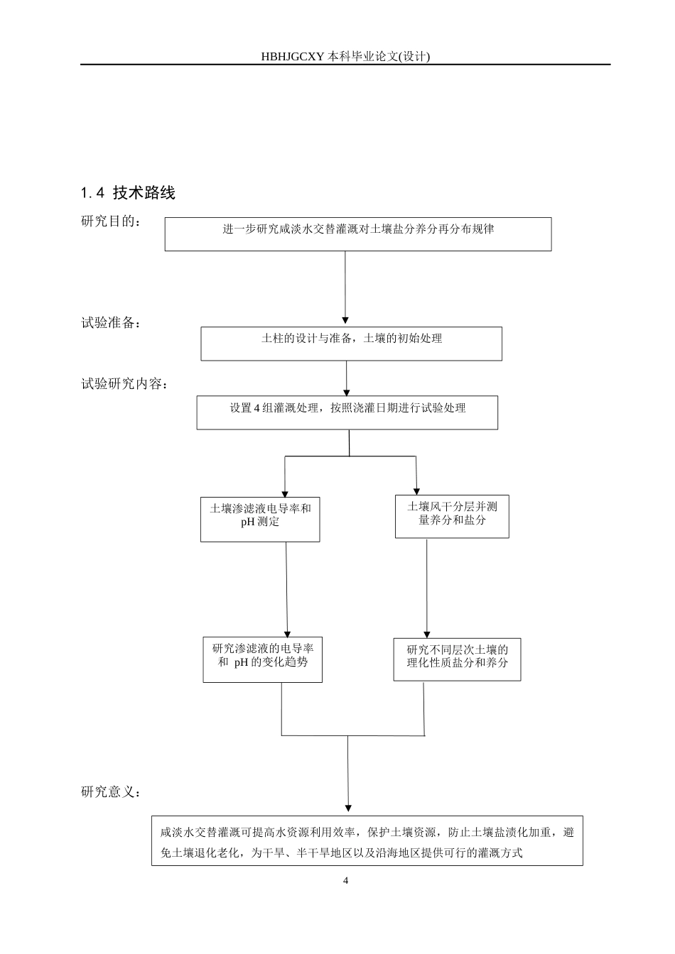 25年CH环境科学与工程-咸淡水交替灌溉下土壤盐分养分再分布规律研究终稿-约12900字符.docx_第8页