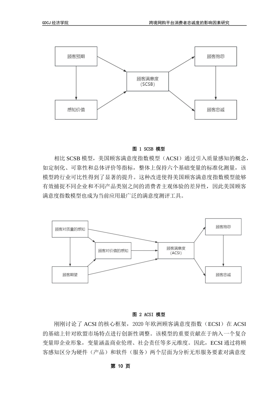25年CH国际经济与贸易 关键词：模型；跨境网购；消费者满意度；消费者忠诚度终稿-约14344字符.docx_第9页