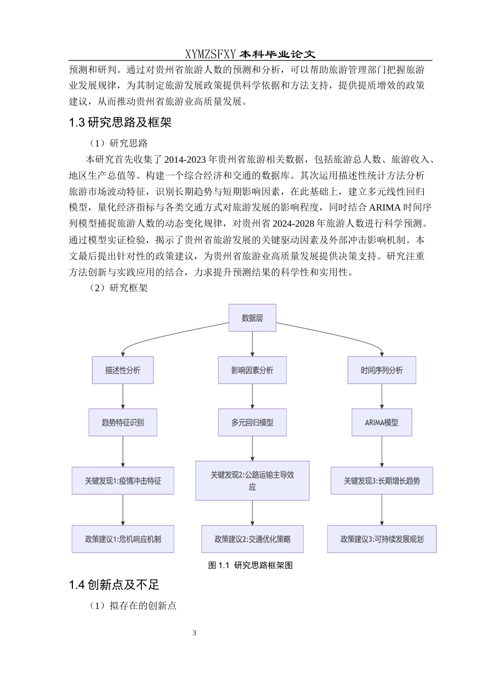 25年CH统计学 贵州省旅游人数的预测分析终稿-约11312字符.docx_第6页