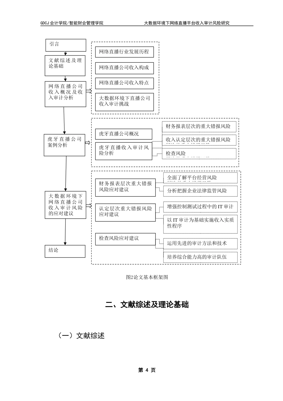 25年CH审计学 大数据环境下网络直播平台收入审计风险研究-以虎牙直播为例终稿-约17745字符.docx_第9页