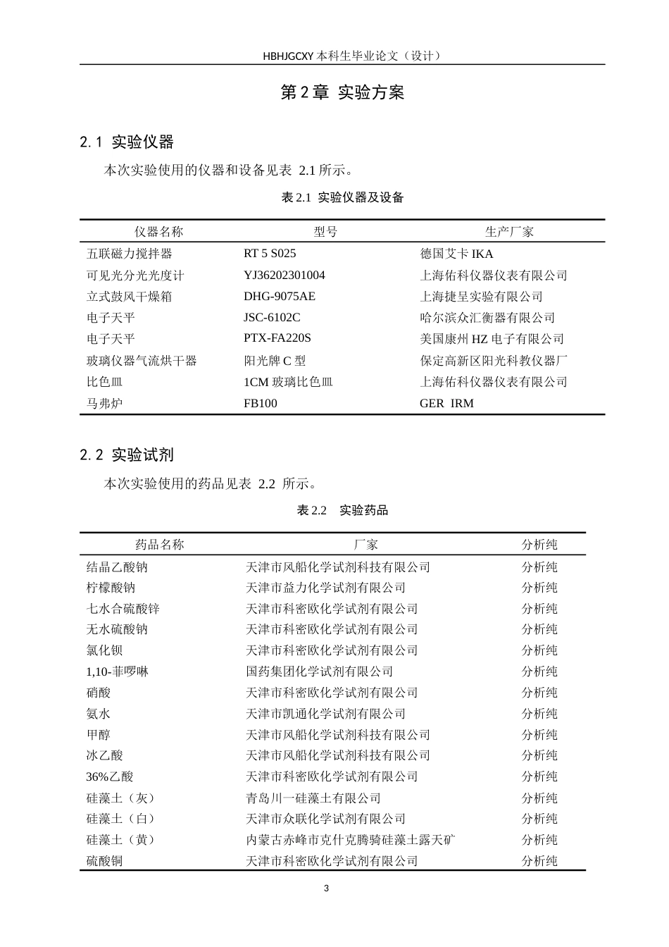 25年CH环境科学与工程-改性硅藻土去除水中重金属的应用研究终稿-约14308字符.docx_第6页