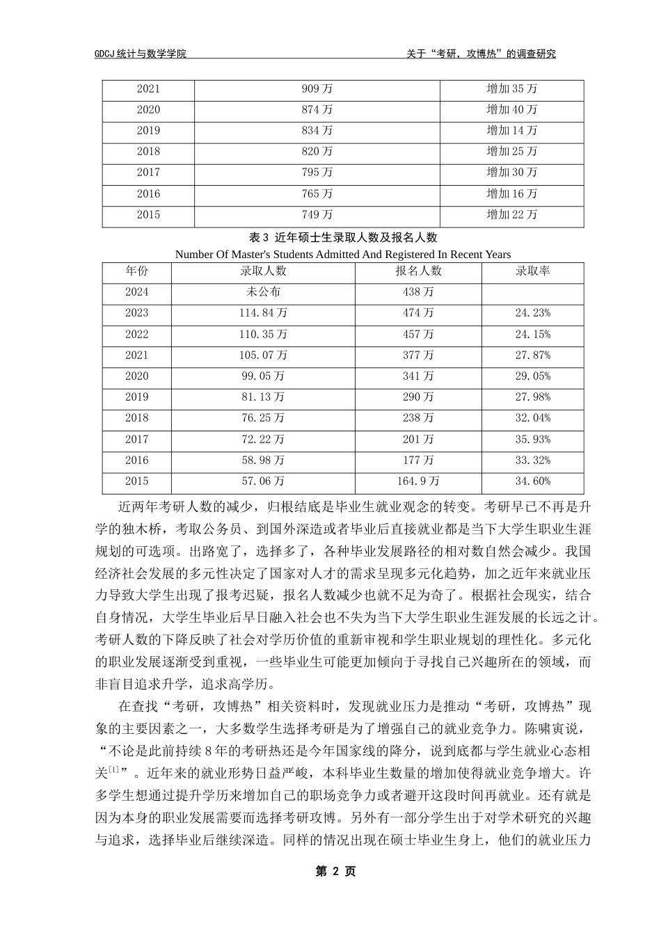 25年CH数学与应用数学 关键词：考研；攻博；动机；影响；自我效能感终稿-约14593字符.docx_第6页