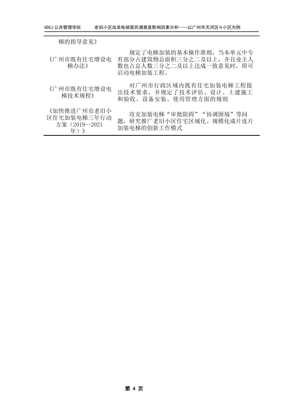 25年CH城市管理 老旧小区加装电梯居民满意度影响因素分析终稿-约22301字符.docx_第9页