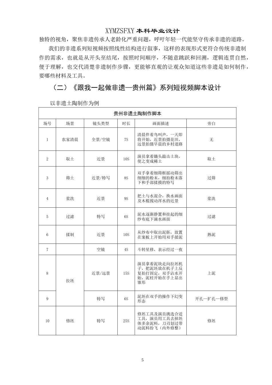 25年CH网络与新媒体本科 创作报告跟我一起做非遗——贵州篇（导演部分） -约9695字符.doc_第7页