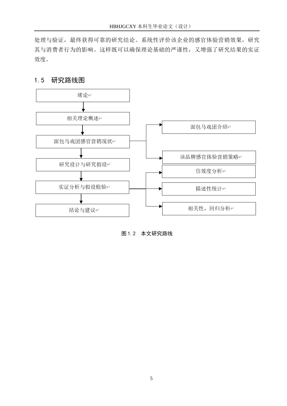 25年CH市场营销-基于感官体验的邯郸面包马戏团消费者行为研究终稿-约14347字符.docx_第9页