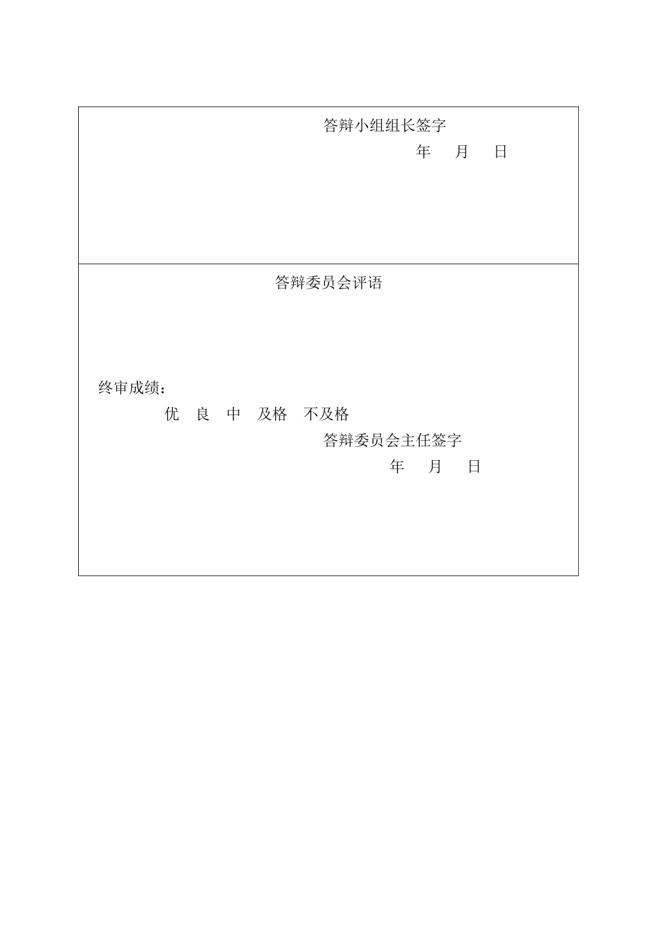 25年CH金融学-人口抚养结构与消费支出对经常账户余额的影响研究-基于十国面板数据的实证分析-约15616字符.docx_第2页