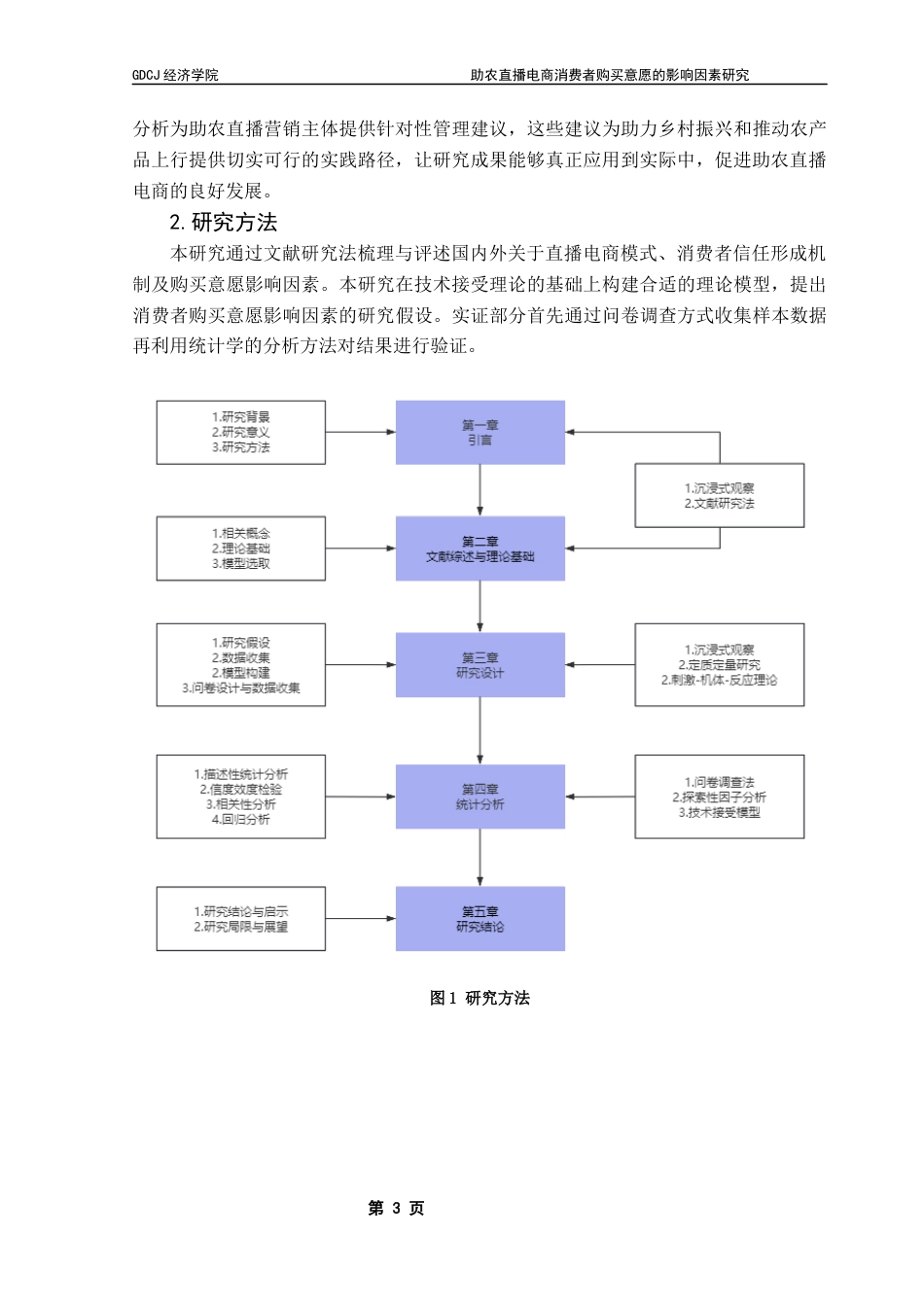 25年CH国际商务 关键词：电商直播；实用感知；消费者信任；购买意愿终稿-约17112字符.docx_第6页