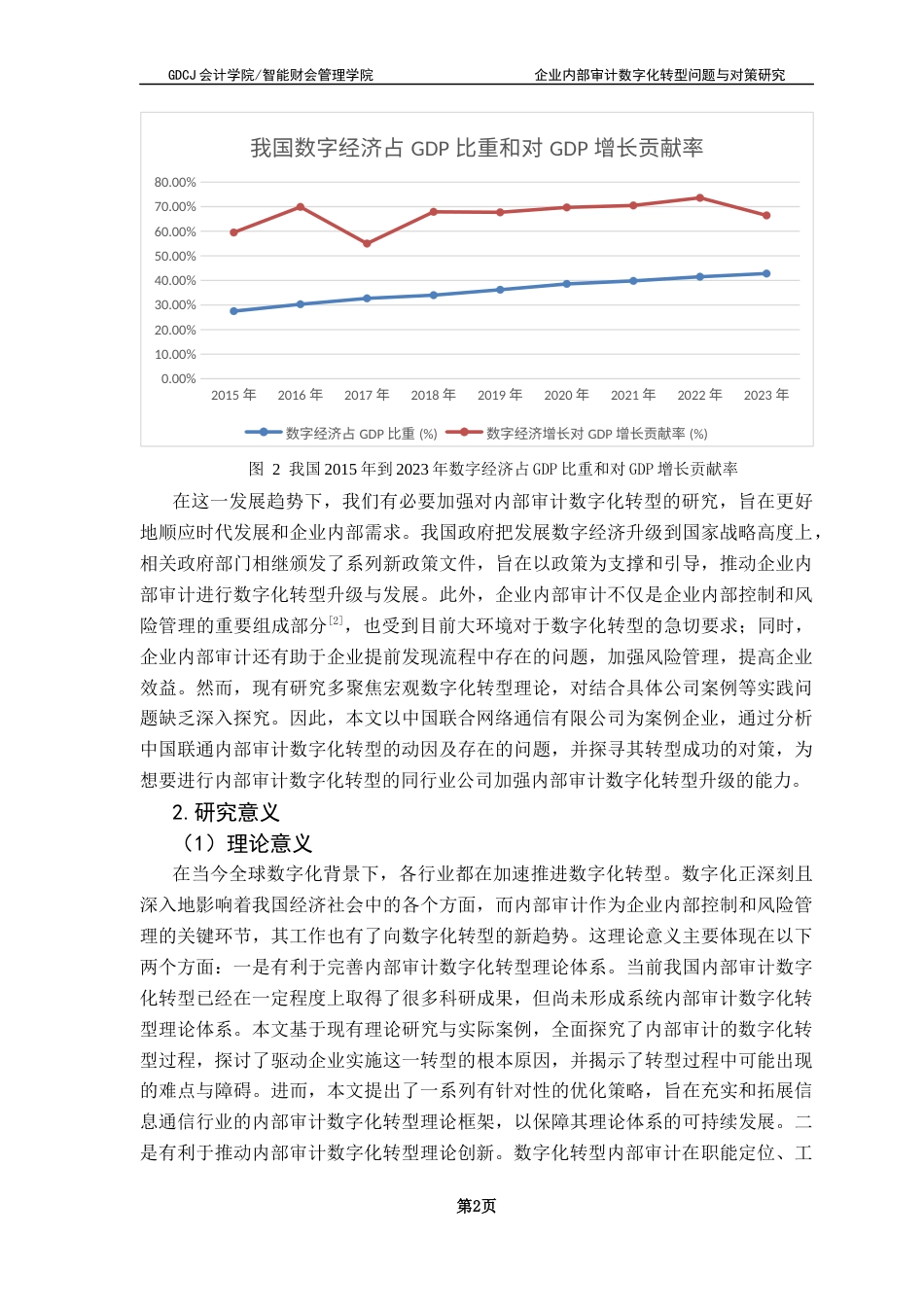 25年CH审计学 广东财经大学本科毕业论文定稿李世忠终稿-约21479字符.docx_第6页