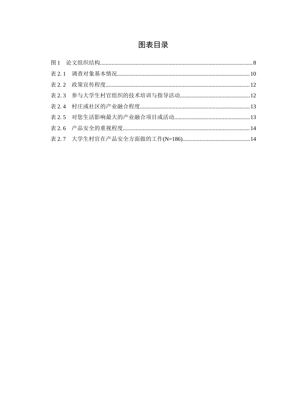 25年CH政治学与行政学 大学生村官赋能乡村产业振兴的研究—以兴义市清水河镇为例关键词：大学生村官；产业振兴；乡村振兴-约16400字符.docx_第6页