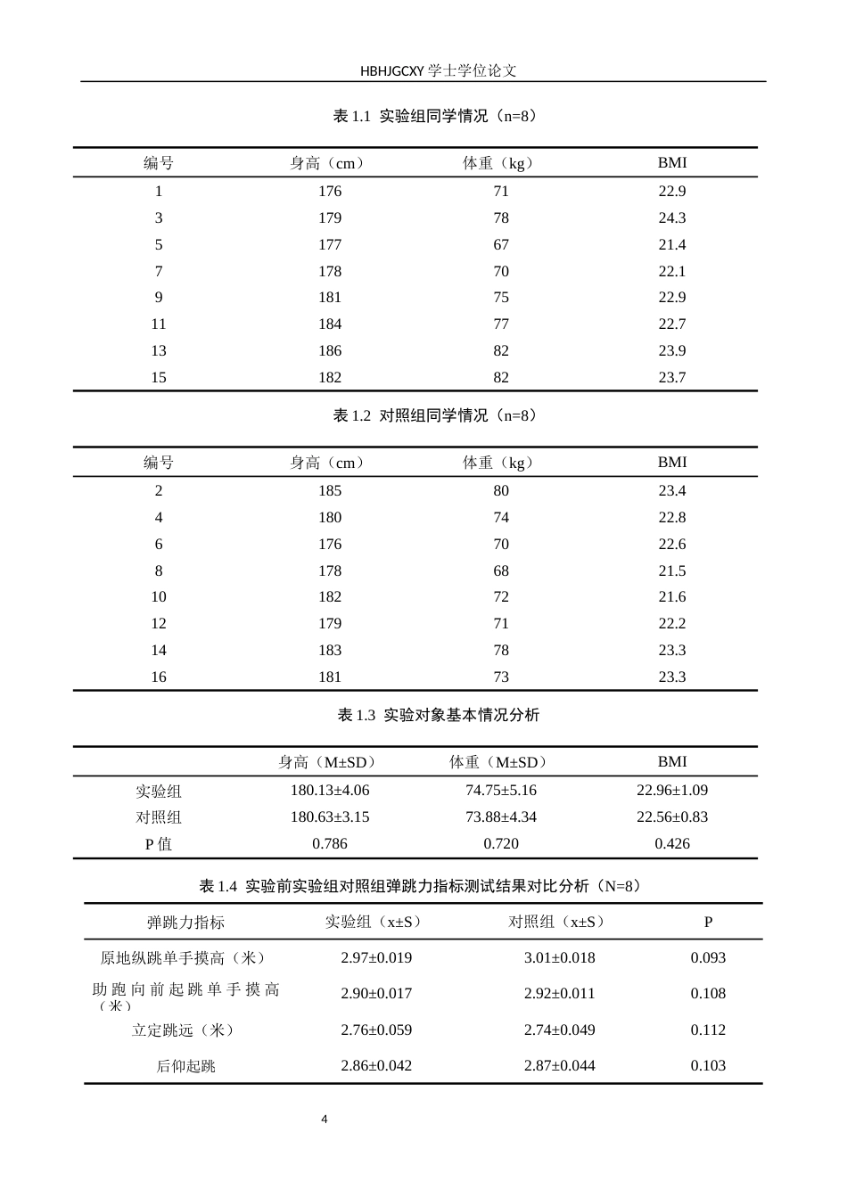 25年CH休闲体育-核心力量训练对高中篮球特长生弹跳能力的影响研究-约10693字符.docx_第7页