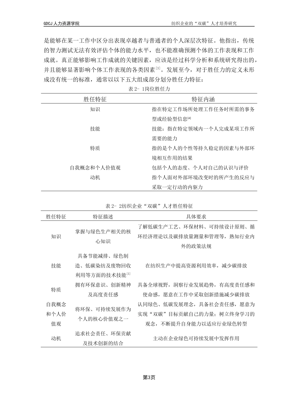 25年CH人力资源管理 关键词：双碳；纺织企业；人才培养；胜任特征终稿-约13465字符.docx_第6页