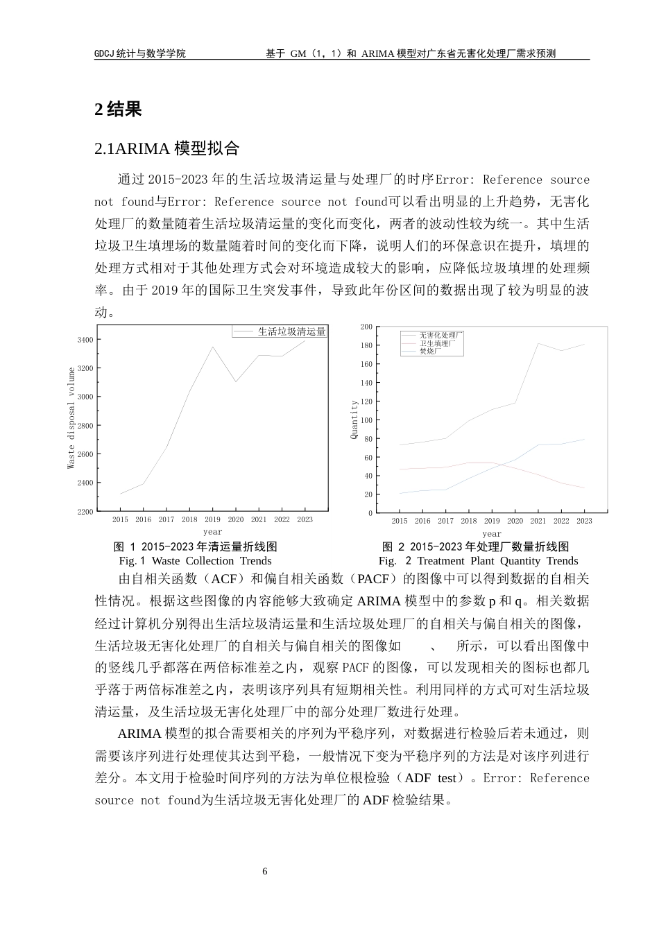 25年CH统计学 关键词：模型；GM(1,1)模型；无害化处理厂；预测研究终稿-约11473字符.docx_第7页