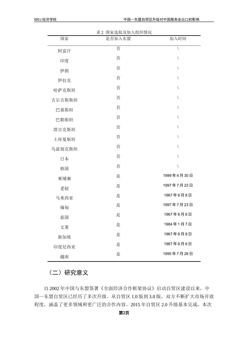 25年CH国际经济与贸易 东盟自贸区升级对中国服务业出口的影响终稿-约11129字符.docx_第6页