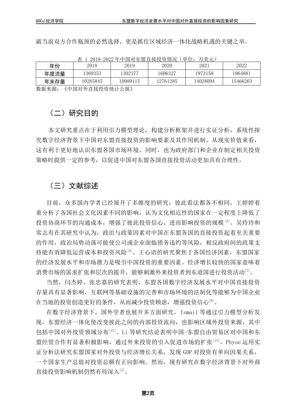 25年CH国际商务 东盟数字经济发展水平对中国对外直接投资的影响因素研究终稿-约14875字符.docx_第6页