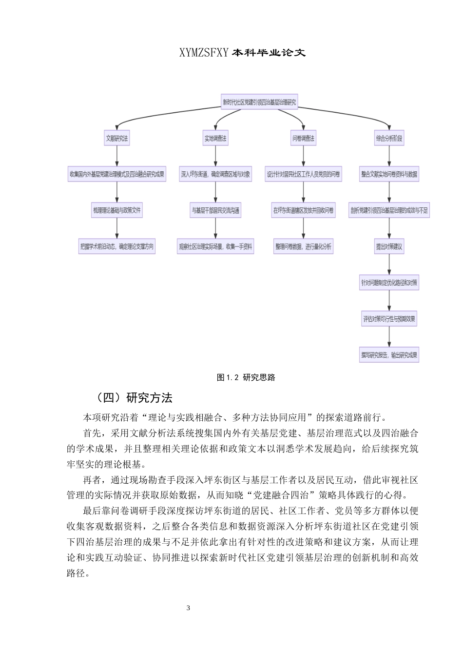 25年CH政治学与行政学 新时代社区党建引领四治基层治理研究—以兴义市坪东街道为例关键词：社区党建引领；四治融合；基层治理优化(终)-约19042字符.docx_第7页