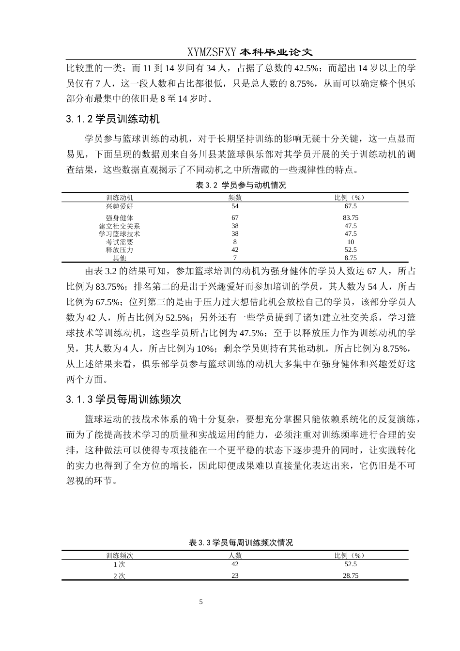 25年CH体育教育-篮球俱乐部；培训；制约因素-约11495字符.docx_第7页