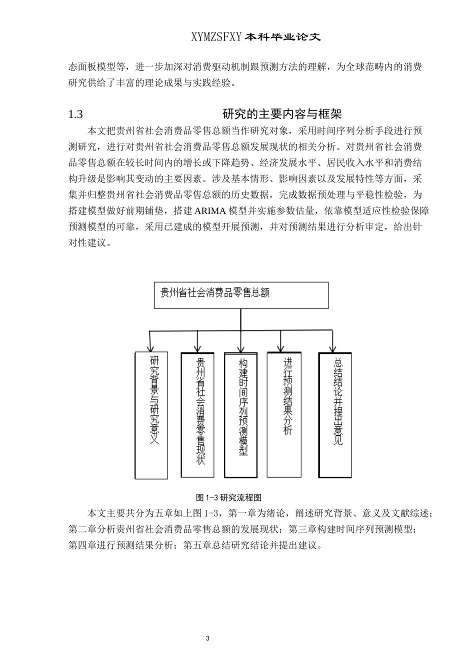 25年CH统计学 基于时间序列分析的社会消费品零售总额预测——以贵州省为例(终)-约13786字符.docx_第7页