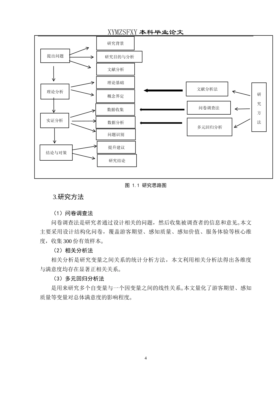 25年CH旅游管理与服务教育 关键词：景区服务质量；黄果树瀑布；游客满意度；提升策略(终)-约21487字符.docx_第8页