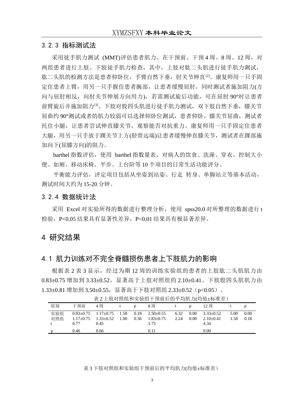 25年CH运动康复 肌力训练在不完全脊髓损伤患者中的应用效果-约11134字符.doc_第6页