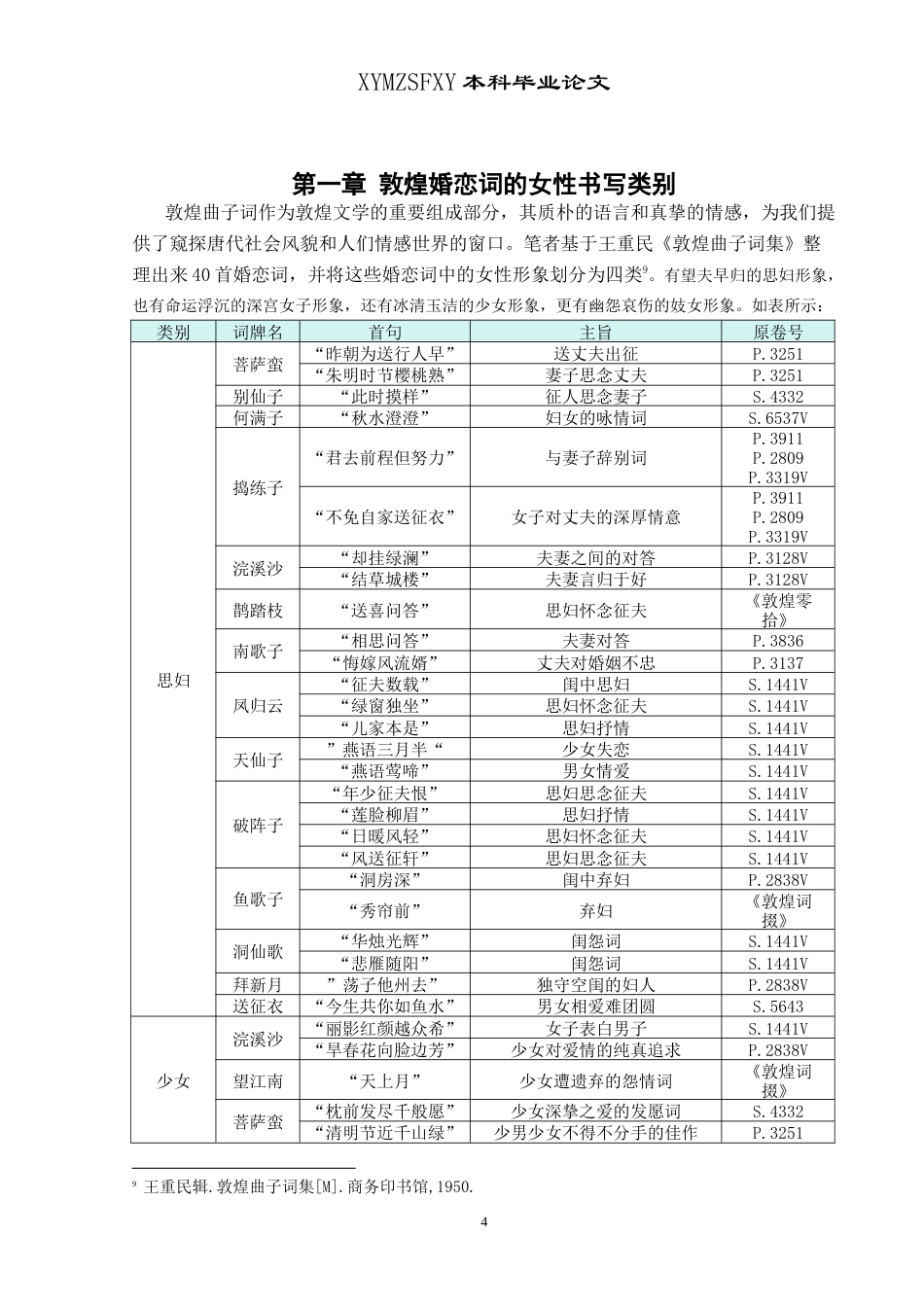 25年CH汉语言文学本科 浅析敦煌婚恋词女性书写姓 -约20072字符.doc_第7页