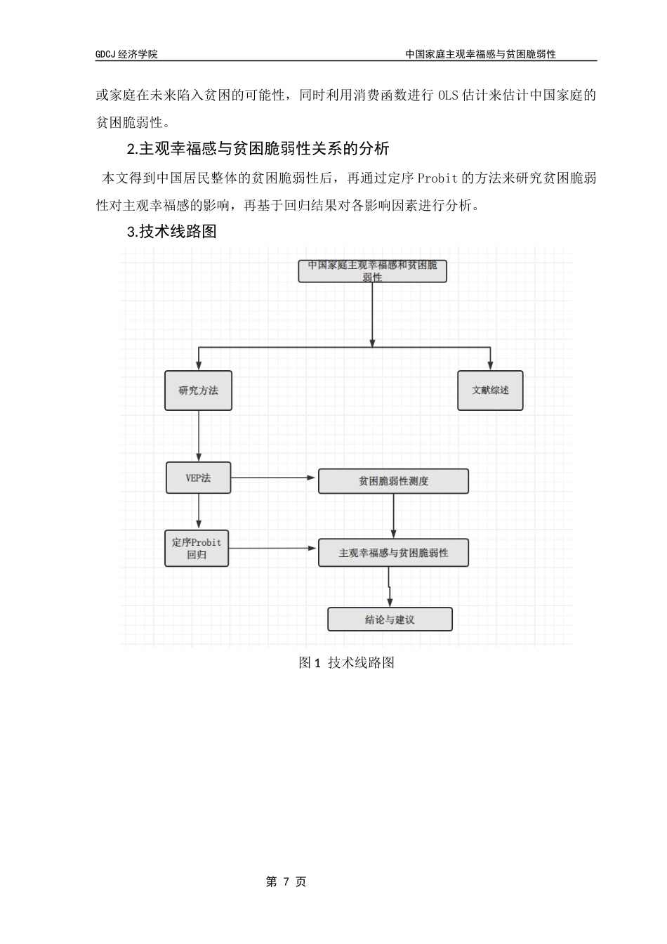 25年CH经济统计学 关键词：主观幸福感；贫困脆弱性；VEP；定序Probit模型终稿-约12926字符.docx_第6页