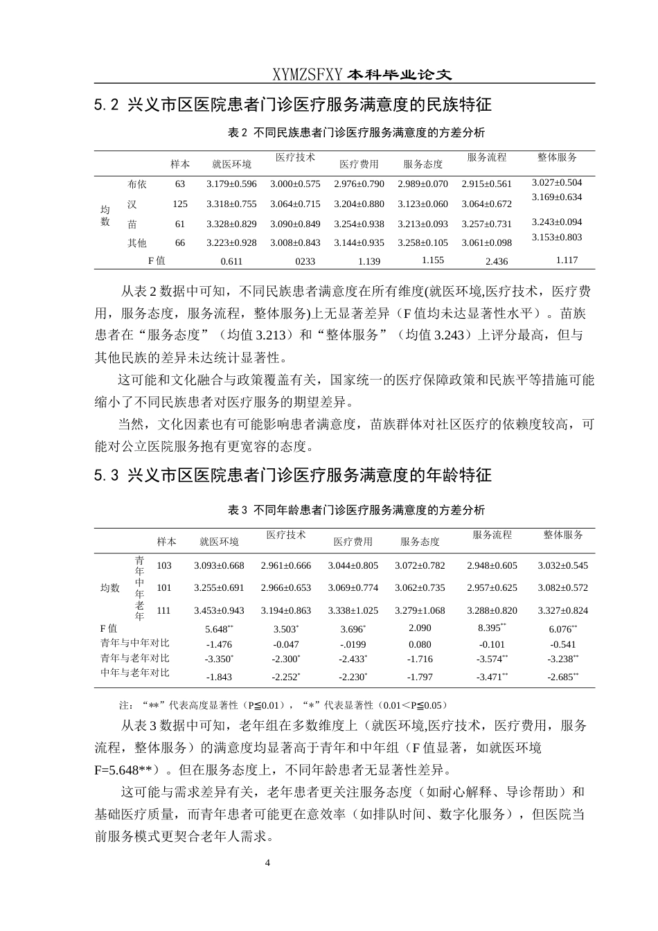 25年CH运动康复 关键词：满意度；门诊；服务-约8531字符.docx_第7页