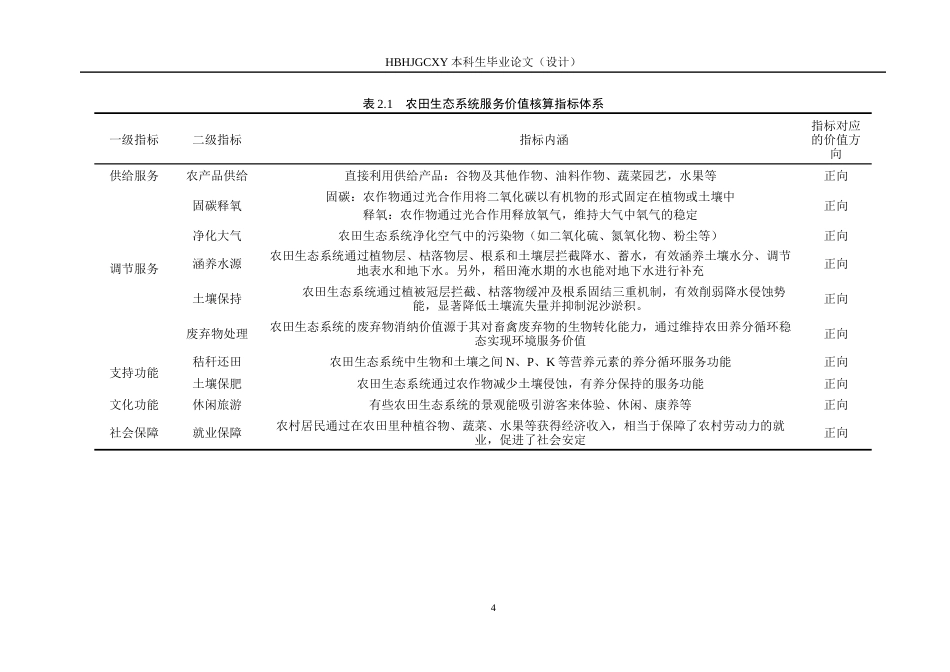 25年CH环境生态工程-天津市农田生态系统服务功能价值评估终稿-约12155字符.docx_第8页