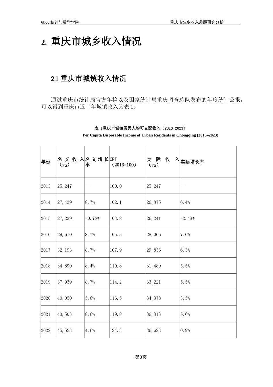 25年CH统计学 关键词：城乡收入差距；双重差分法；泰尔指数；重庆市。终稿-约11175字符.docx_第7页