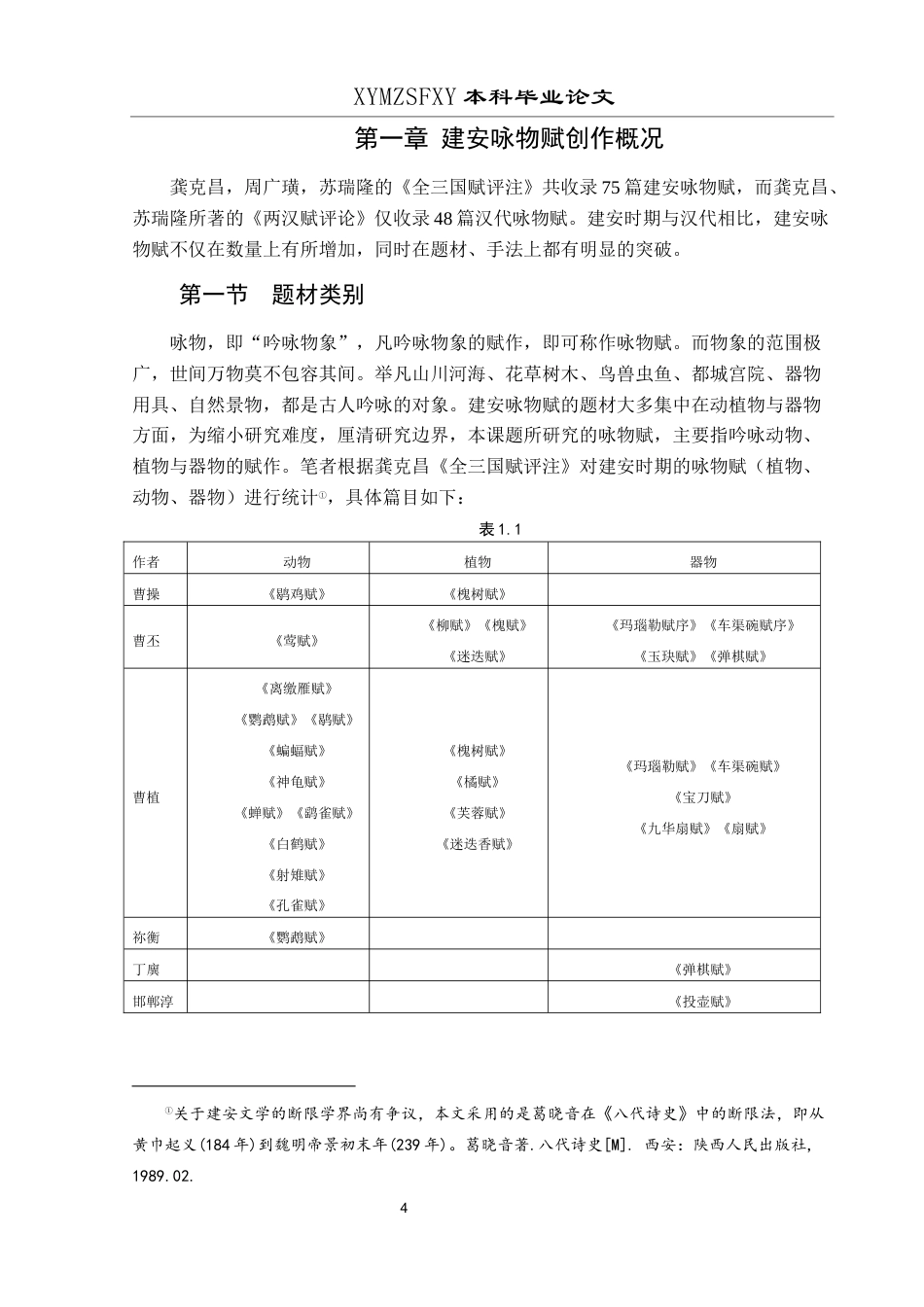 25年CH汉语言文学本科 建安咏物赋的新变-约16190字符.docx_第5页