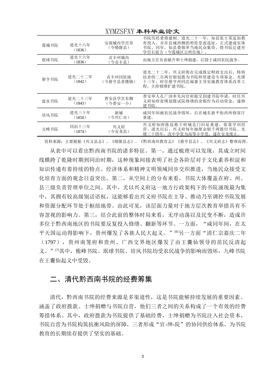 25年CH历史学-清代黔西南书院的设立及其影响关键词-清代；黔西南；书院；影响-约9193字符.docx_第6页