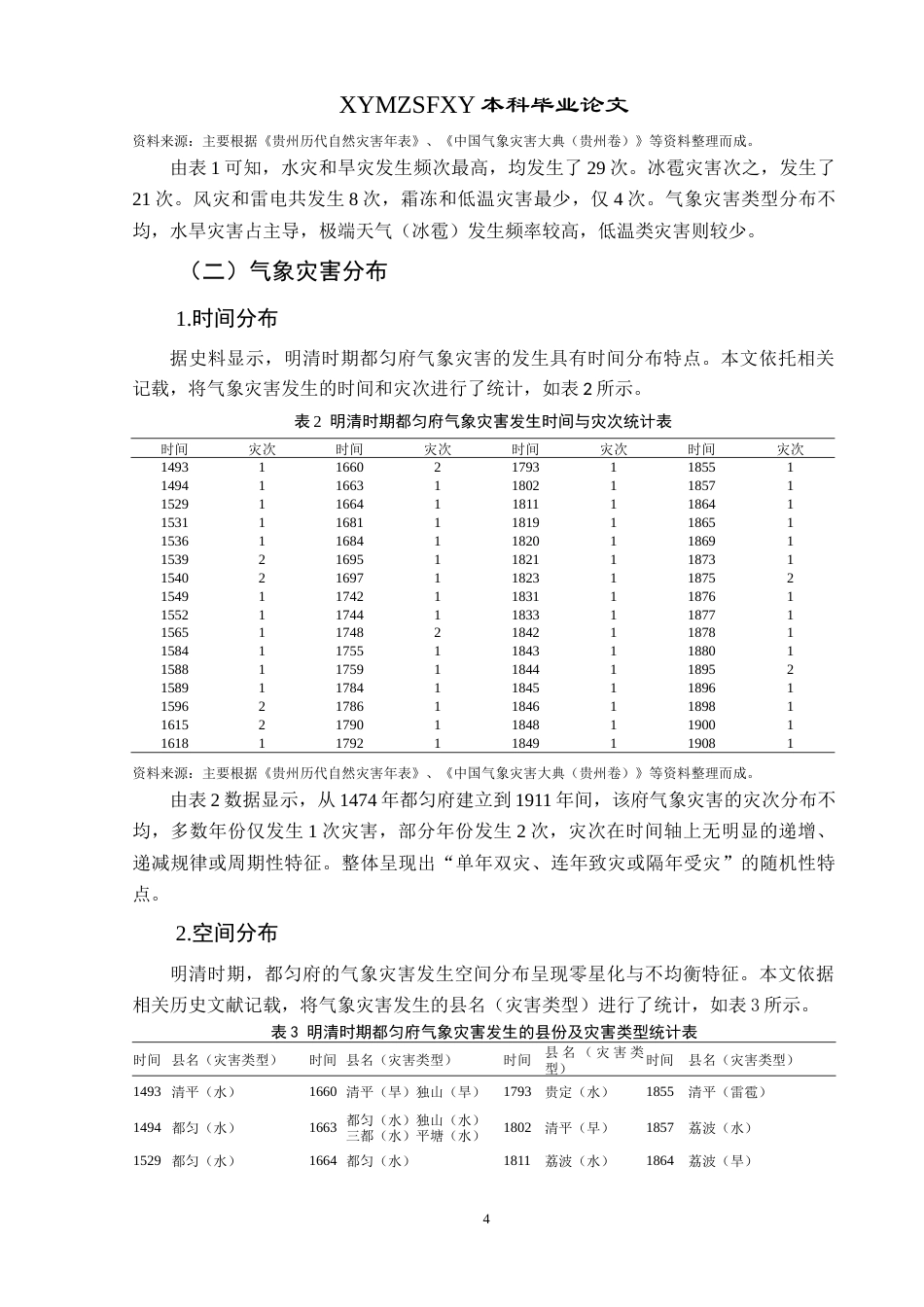 25年CH历史学-明清时期都匀府的气象灾害述略关键词-明清时期；都匀府；气象灾害；防治-约10120字符.docx_第7页