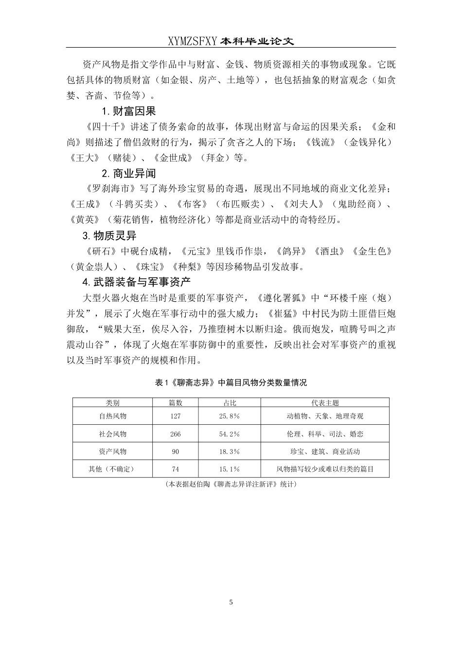 25年CH汉语言文学本科 《聊斋志异》中的风物刍议_LW-约12443字符.docx_第7页