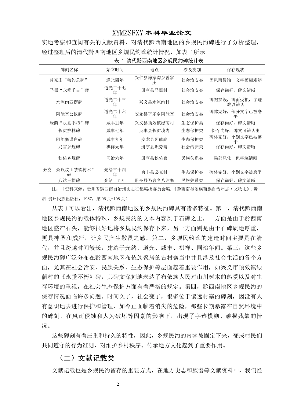 25年CH历史学-清代黔西南地区乡规民约及其当代价值关键词-清代；黔西南地区；乡规民约；当代价值-约13228字符.docx_第5页