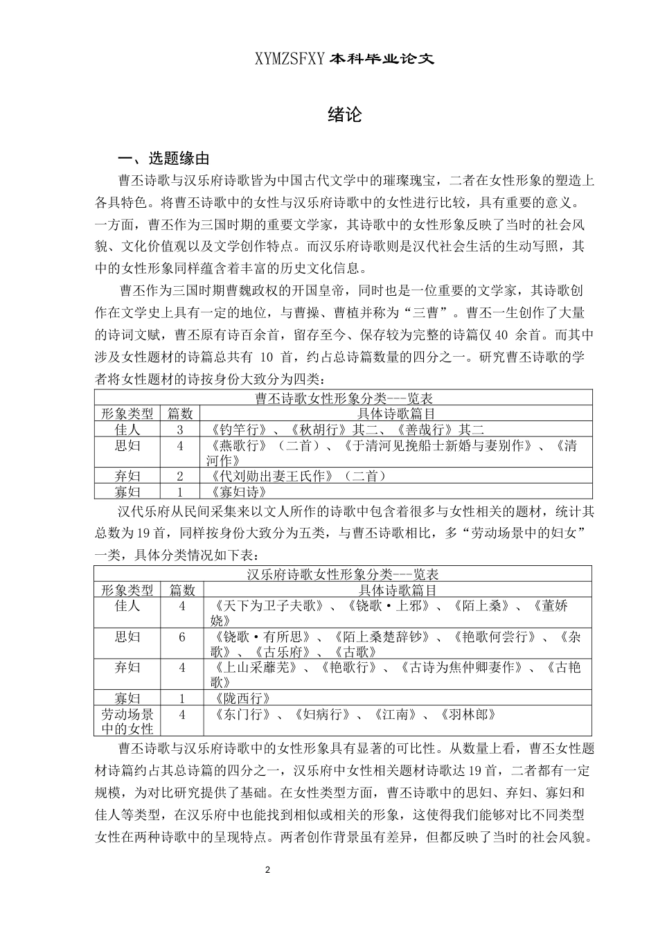25年CH汉语言文学本科 曹丕诗歌与汉乐府诗歌女性形象比较研究-约19356字符.docx_第4页