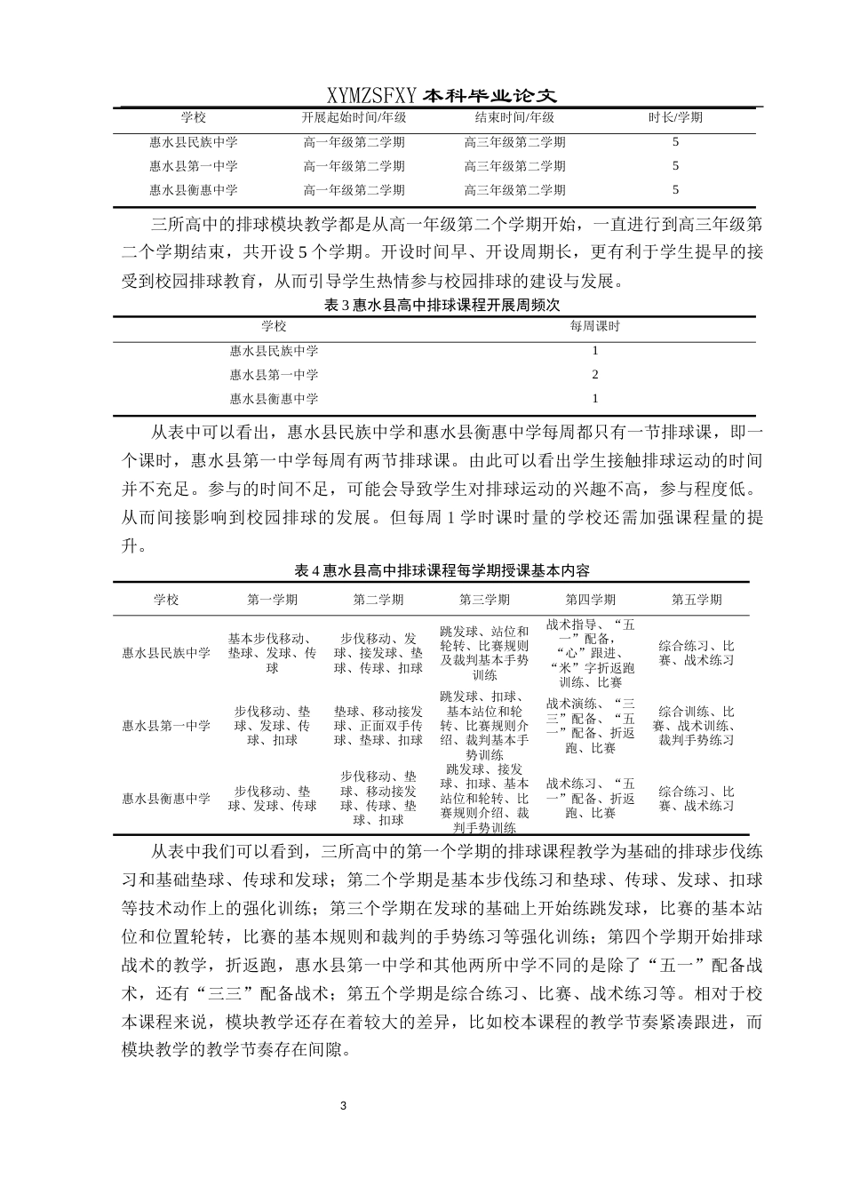 25年CH社会体育指导与管理 惠水县高中排球课开展现状分析-约6590字符.docx_第7页