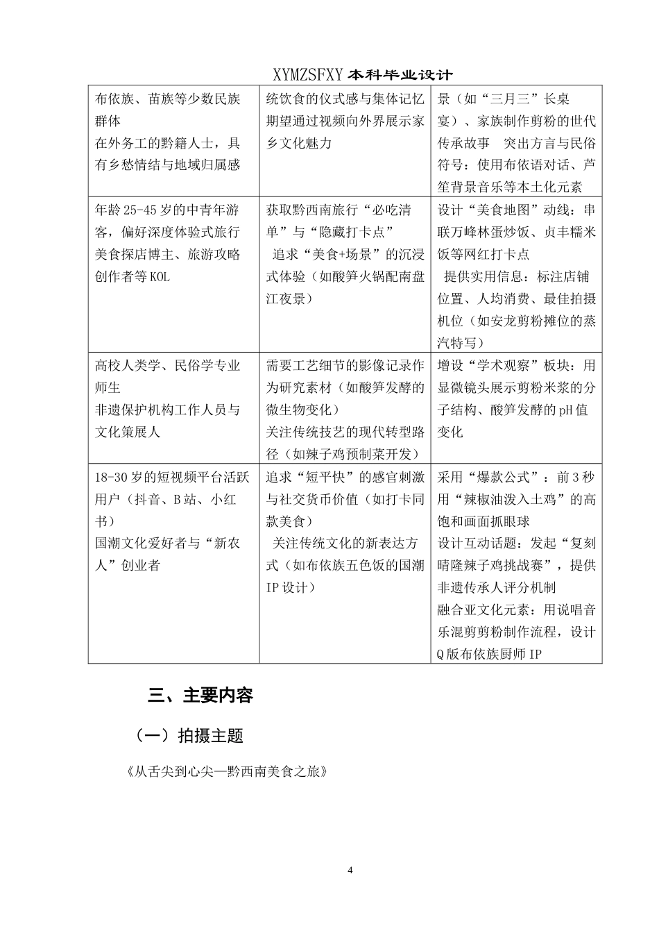 25年CH网络与新媒体本科 创作报告从舌尖到心间：黔西南美食之旅后期部分 -约4907字符.doc_第6页