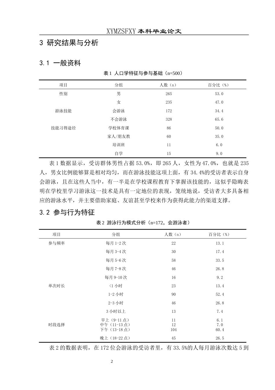 25年CH体育教育-兴义民族师范学院；学生；参与游泳运动-约7895字符.docx_第6页