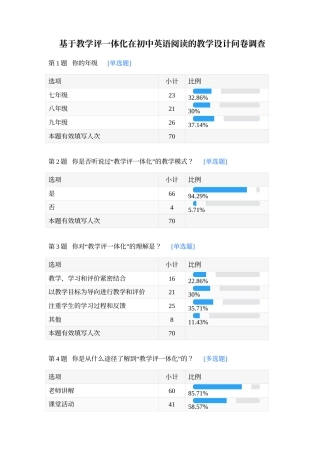 25年CH英语 基于教学评一体化在初中英语阅读的教学设计最终稿 附件问卷调查.docx