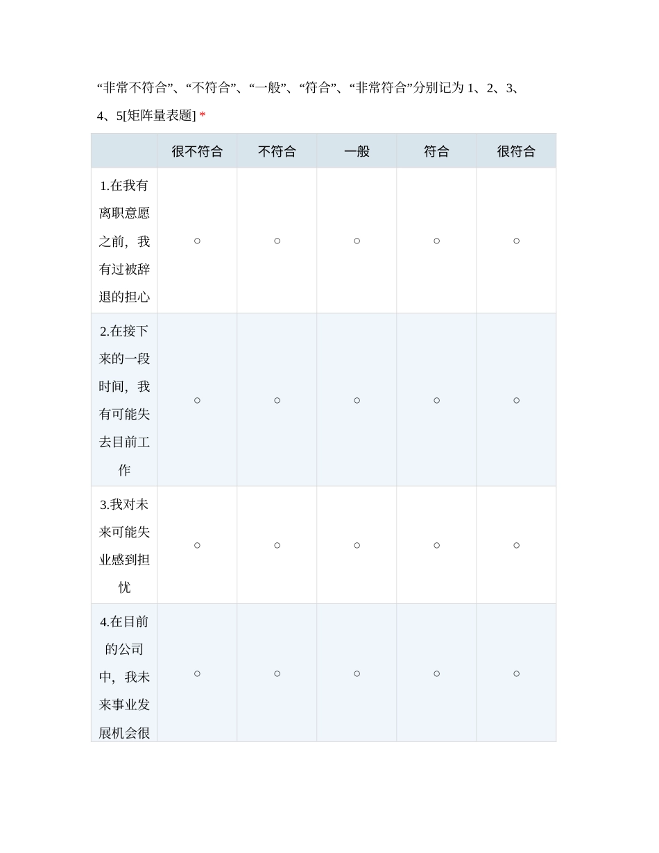 25年CH人力资源管理 工作不安全感对外包人员工作绩效的影响调查问卷-约585字符.docx_第3页