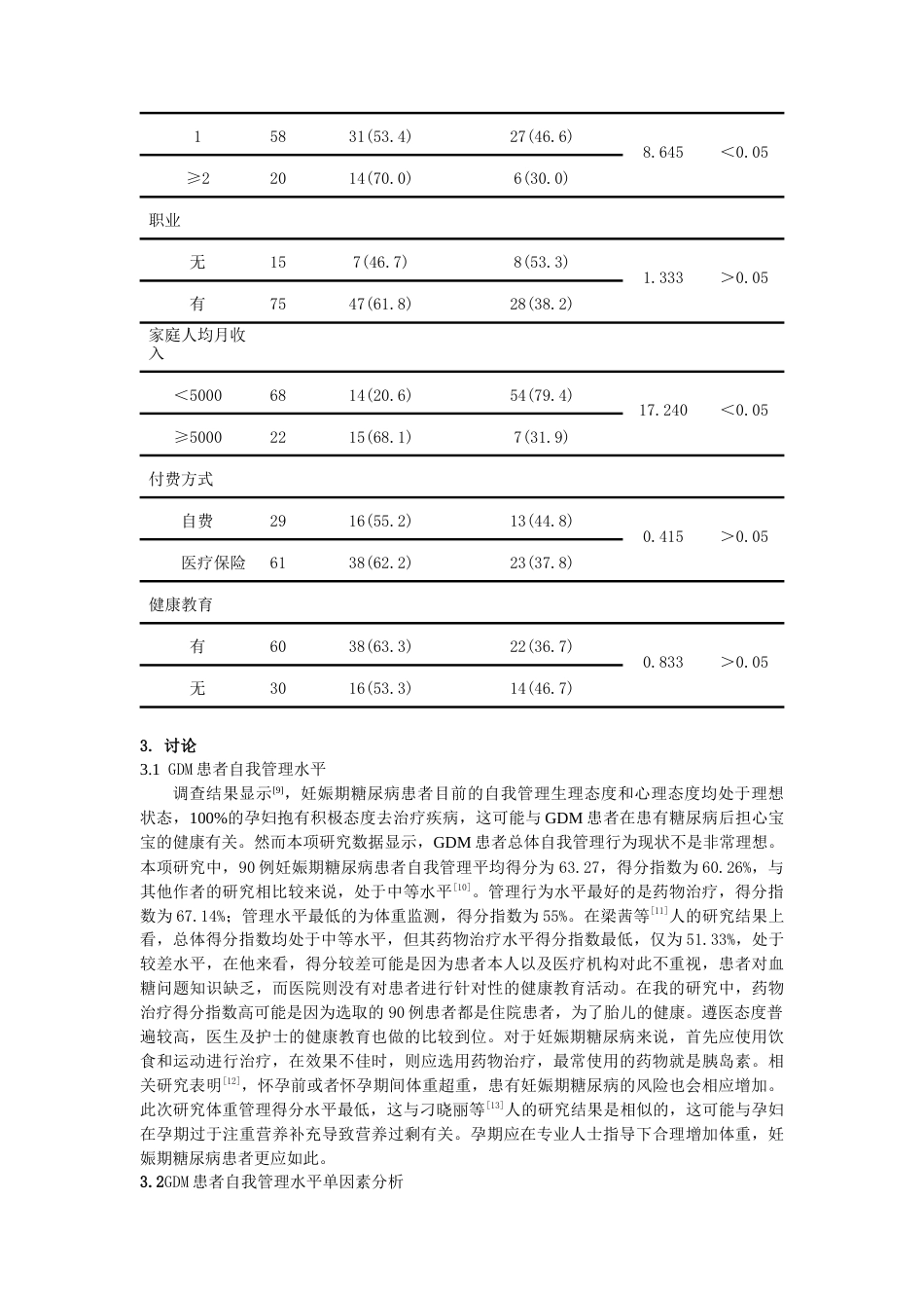 26年ZY妊娠期糖尿病患者自我管理的护理研究进展.docx三稿_第4页