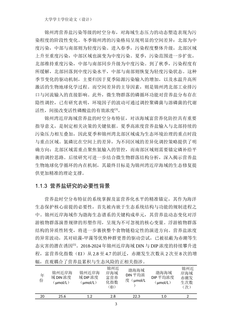 26年ZY辽宁锦州近岸海域营养盐时空分布特征及潜在富营养化评价.docx终_第7页