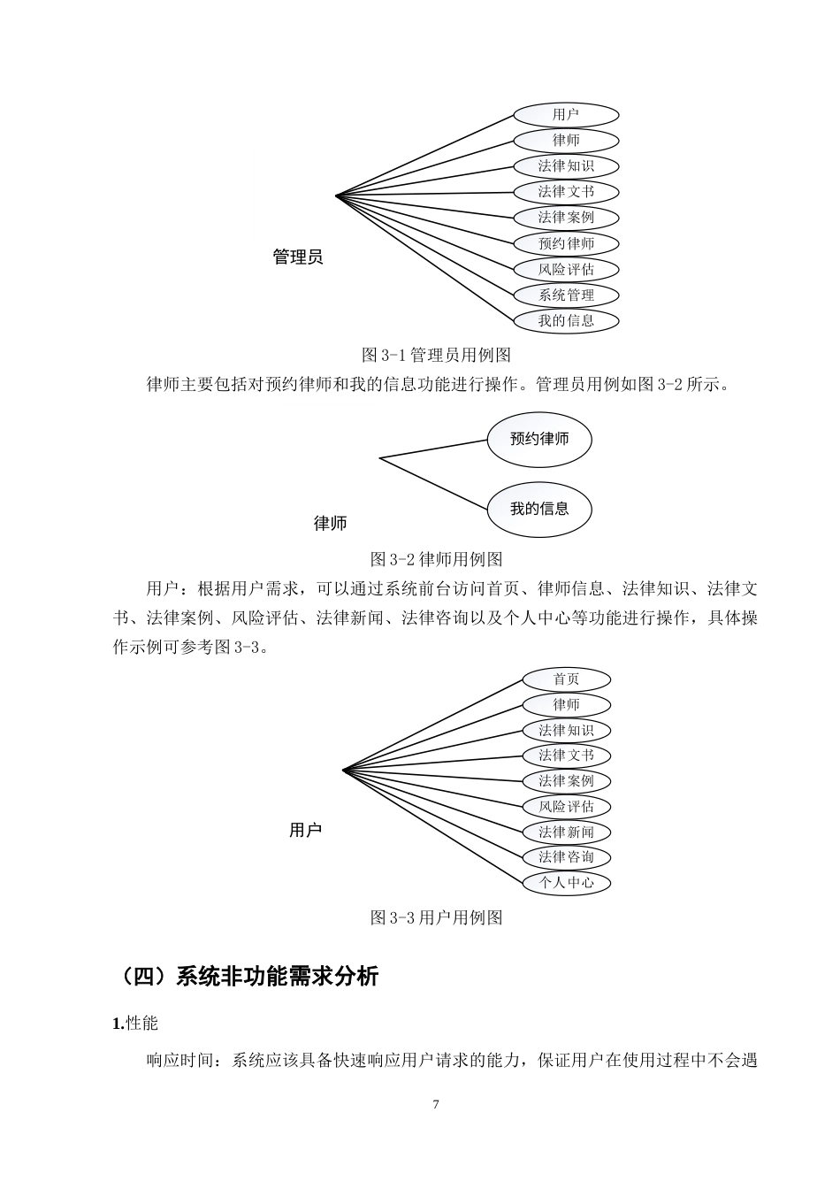 25年CH计算机科学与技术-springboot律师线上法律援助智能对话系统-约13078字符定稿.docx_第10页