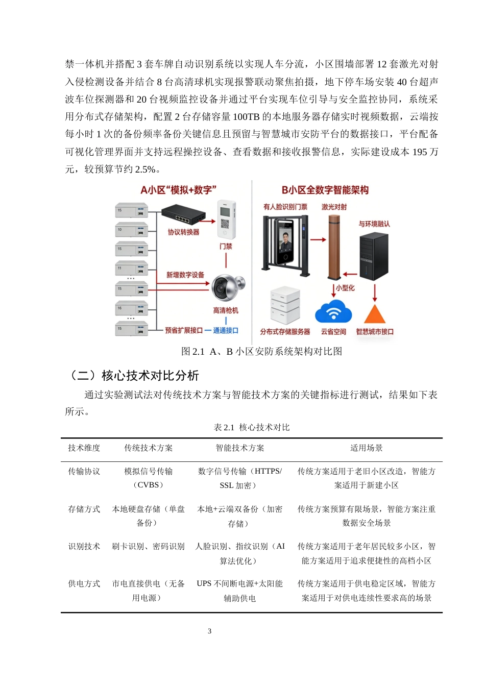 25年CH计算机科学与技术-智慧小区安防系统安装心得与可能漏洞分析-约9454字符定稿.docx_第6页