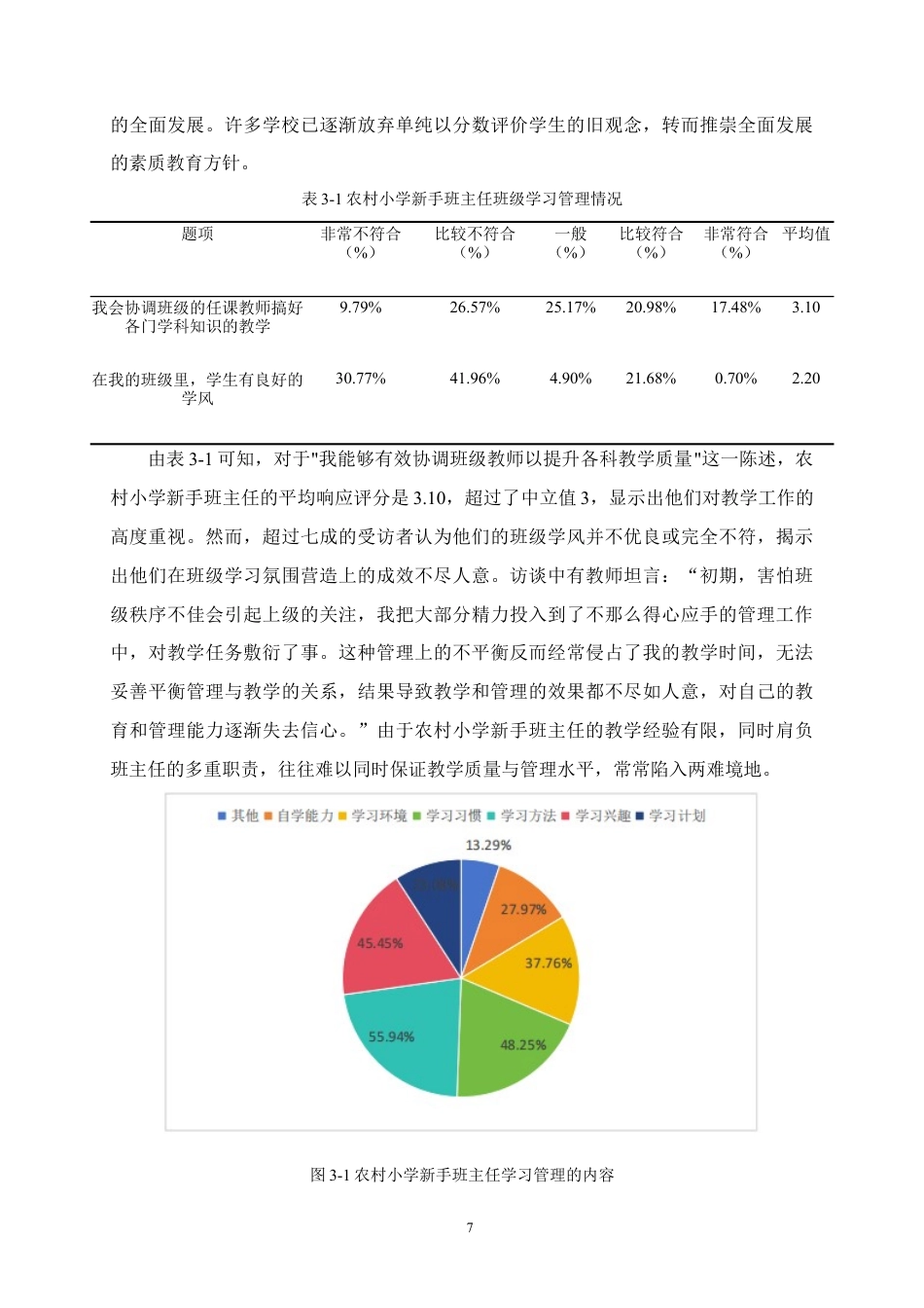 25年CH小学教育-农村小学新任班主任班级管理的困境及对策-约12735字符定稿.docx_第10页