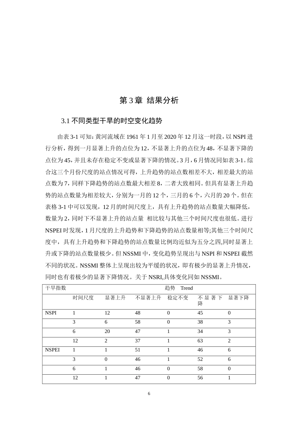 25年CH环境工程 黄河流域极端干旱时空变化研究-约16056字符.doc_第9页
