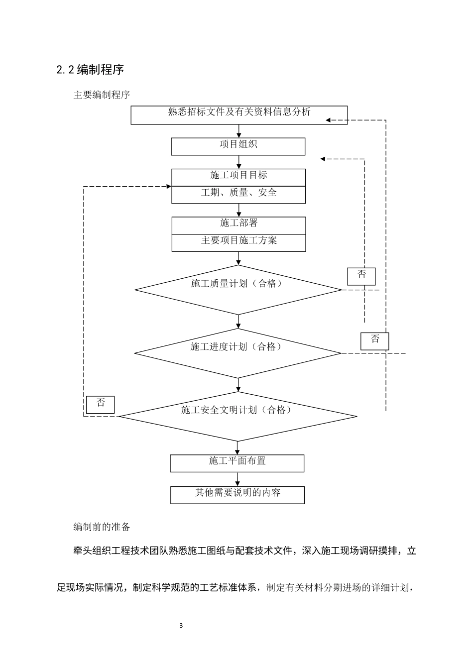 25年CH土木工程-楚雄州姚安县2023年后期扶持美丽家园整县推进示范县创建项目施工组织设计-约9034字符定稿.docx_第5页