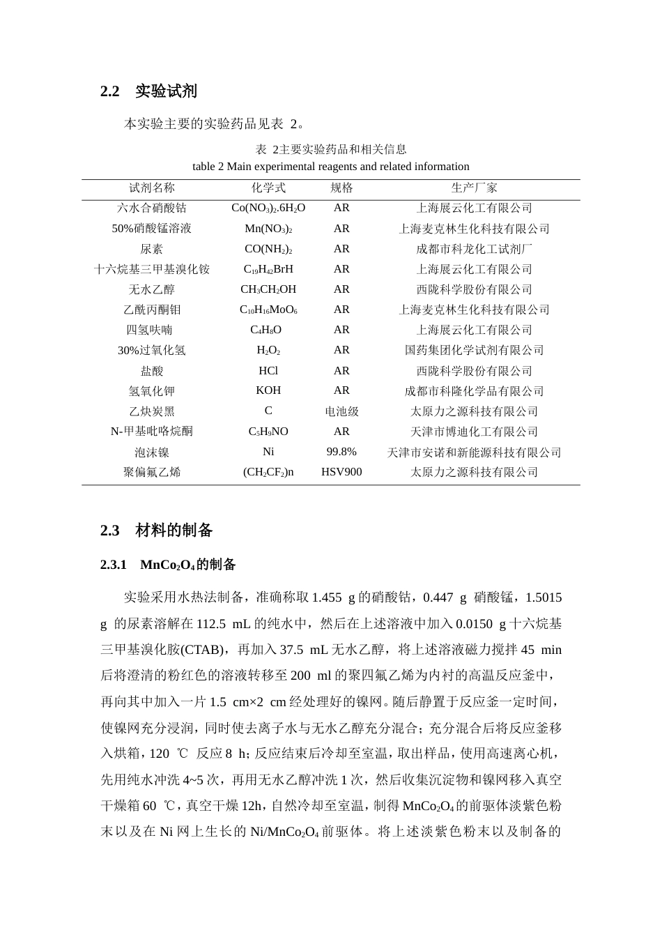 25年CH材料科学与工程-复合材料在超级电容器中的应用研究-约19760字符.doc_第10页